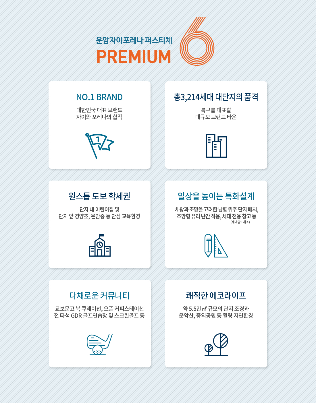 운암자이포레나 모델하우스 프리미엄.jpg