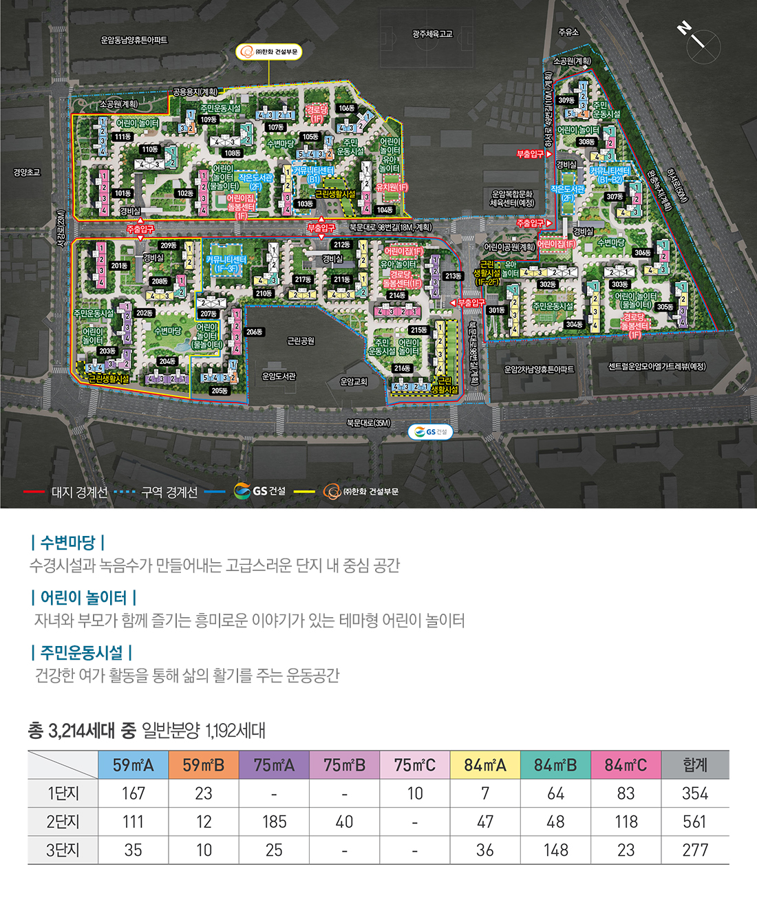 운암자이포레나 모델하우스 단지배치도.jpg